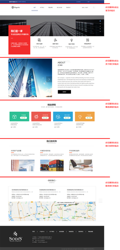 深圳網站建設|模板建站|深圳響應式建站-新萬網絡