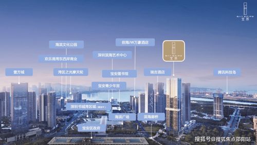 深圳華僑城寶辰售樓處 華僑城寶辰 網(wǎng)站 樓盤(pán)最新詳情 地址 戶型 價(jià)格