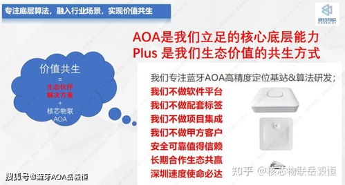 藍牙AoA精準定位產品行業頭部公司進化歷程與深圳核芯物聯前進發展方向思考